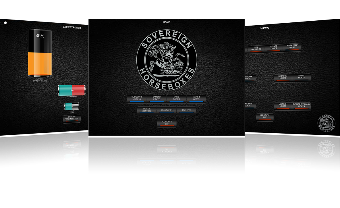 Sovereign E-Plex Screens